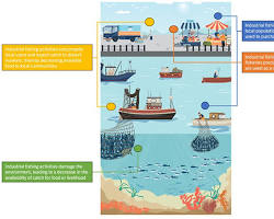 Pench River Origin and Gondia’s Water Heritage – Lifeline of Vidarbha 3 images